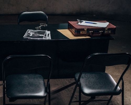 The Interrogation Game
